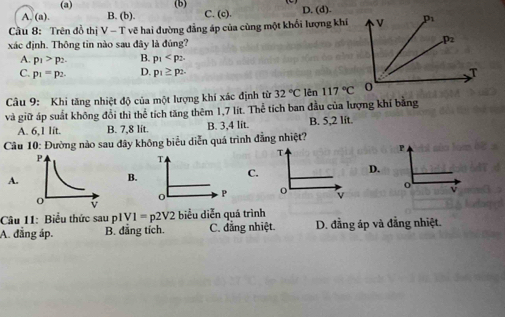 A. (a). B. (b). (b) C. (c). D. (d).
Cầu 8: Trên đồ thị V-T vẽ hai đường đẳng áp của cùng một khổi lượng khí
xác định. Thông tin nào sau đây là đúng?
A. p_1>p_2. B. p_1
C. p_1=p_2. D. p_1≥ p_2.
Câu 9: Khi tăng nhiệt độ của một lượng khí xác định từ 32°C lên 117°C
và giữ áp suất không đổi thì thể tích tăng thêm 1,7 lít. Thể tích ban đầu của lượng khí bằng
A. 6,1 lit. B. 7,8 lit. B. 3,4 lit. B. 5,2 lit.
Cầu 10: Đường nào sau đây không biểu diễn quá trình đẳng nhiệt?
P
T
T
C.
D.
A.
B.
o
o .P o v
Câầu 11: Biểu thức sau p1V1=p2V2 biểu diễn quá trình
A. đẳng áp. B. dẳng tích. C. đẳng nhiệt. D. đẳng áp và đẳng nhiệt.