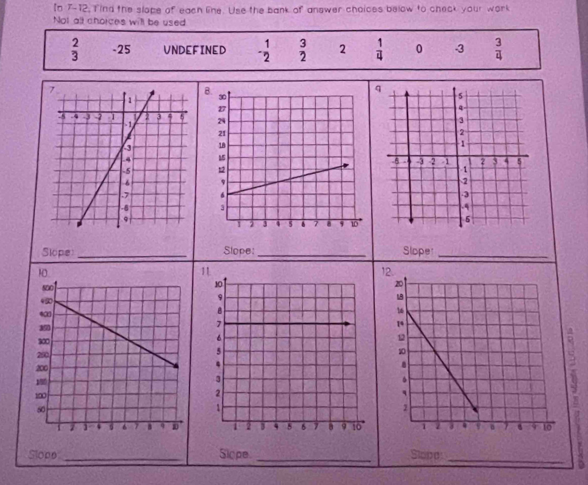 In 7-12, find the slope of each line. Use the bank of answer choices below to check your work 
Not all choices will be used
 2/3  -25 VNDEFINED - 1/2   3/2  2  1/4  0 -3  3/4 
8. 
q 

Slope _Slope:_ Sloper_ 
1 
1 
Slope _Siope _Sloba_