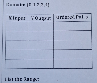 Domain:  0,1,2,3,4
List the Range: