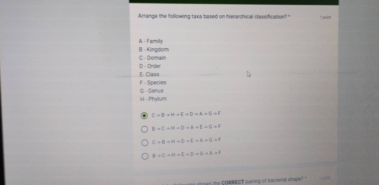 Arrange the following taxa based on hierarchical classification? * 1 paint
A - Family
B - Kingdom
C - Domain
D - Order
E- Class
F - Species
G - Genus
H - Phylum
Cto Bto Hto Eto Dto Ato Gto F
Bto Cto Hto Dto Ato Eto Gto F
Cto Bto Hto Dto Eto Ato Gto F
Bto Cto Hto Eto Dto Gto Ato F
shows the CORRECT pairing of bacterial shape ? " 1 point