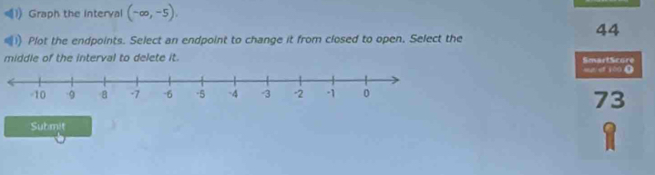 Graph the Interval (-∈fty ,-5). 
44 
Plot the endpoints. Select an endpoint to change it from closed to open. Select the 
middle of the interval to delete it. SmartScore 
s efjà0 0 
73 
Submit