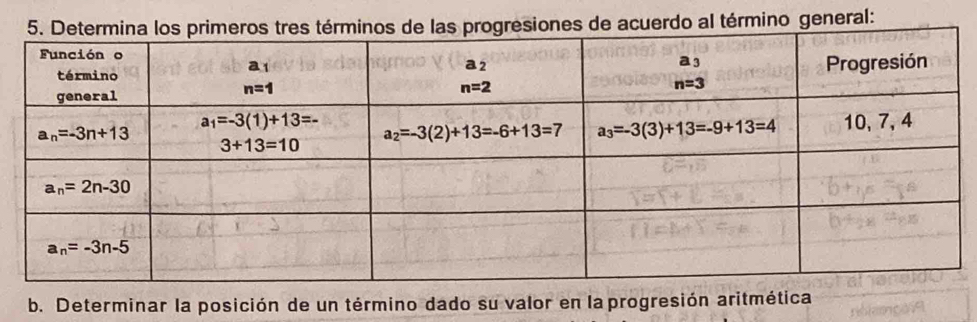 de acuerdo al término general:
b. Determinar la posición de un término dado su valor en la progresión aritmética