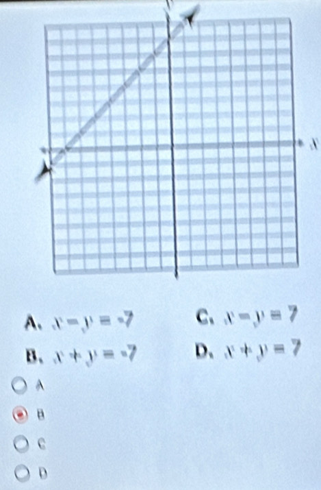 X
A. x-y=-7 C、 x-y=7
B. x+y=-7 D、 x+y=7
A
B
C
D