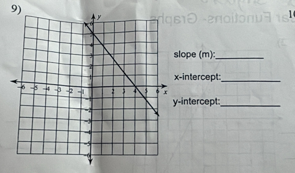 lope (m):_ 
-intercept:_ 
-intercept:_