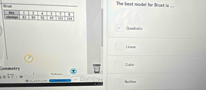 Brust
The best model for Brust is ...
Quadratic
Linear
Cubic
Geometry
Vals
Neither