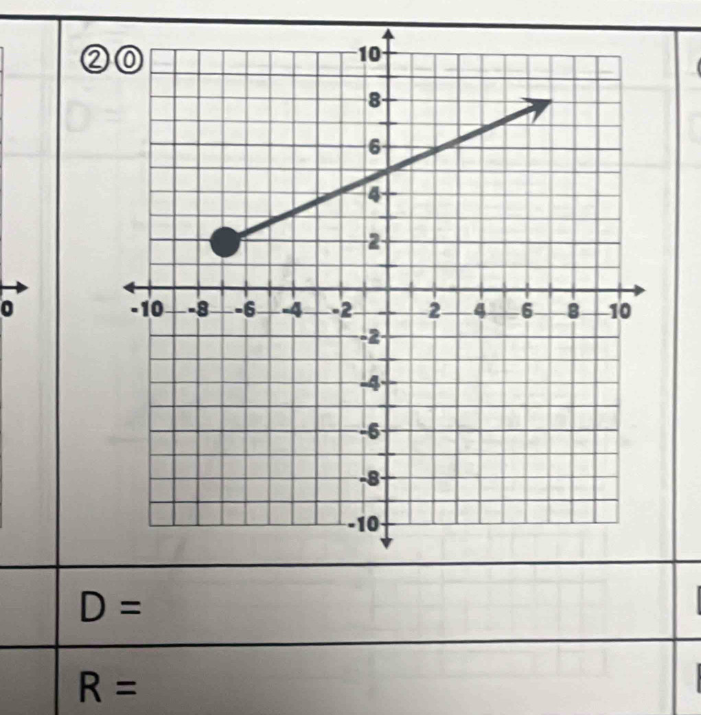 ②⑥ 
0
D=
R=