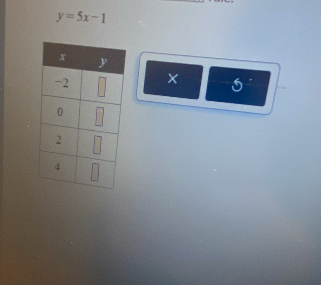 y=5x-1
×
s