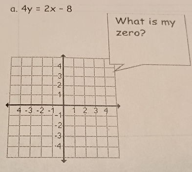 4y=2x-8
What is my 
zero?