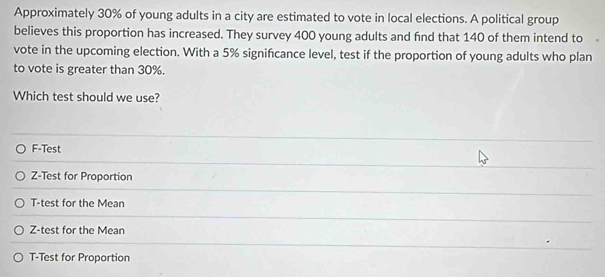 Approximately 30% of young adults in a city are estimated to vote in local elections. A political group
believes this proportion has increased. They survey 400 young adults and fnd that 140 of them intend to
vote in the upcoming election. With a 5% significance level, test if the proportion of young adults who plan
to vote is greater than 30%.
Which test should we use?
F-Test
Z-Test for Proportion
T-test for the Mean
Z-test for the Mean
T-Test for Proportion