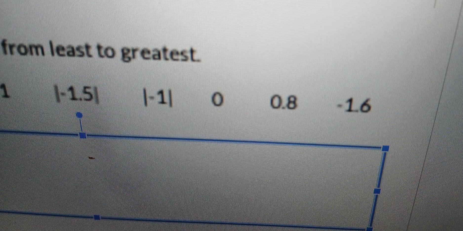 from least to greatest.
1
| -1.5| |-1|
0
0.8 -16