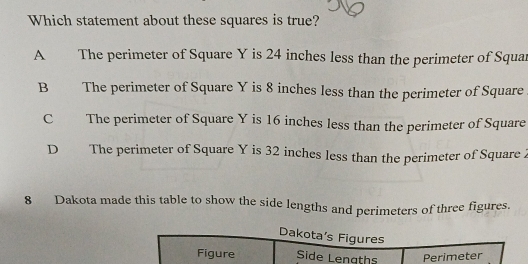 Which statement about these squares is true?
A The perimeter of Square Y is 24 inches less than the perimeter of Squar
B The perimeter of Square Y is 8 inches less than the perimeter of Square
C The perimeter of Square Y is 16 inches less than the perimeter of Square
D The perimeter of Square Y is 32 inches less than the perimeter of Square 2
8 Dakota made this table to show the side lengths and perimeters of three figures.
Dakota’s Figures
Figure Side Lenaths Perimeter