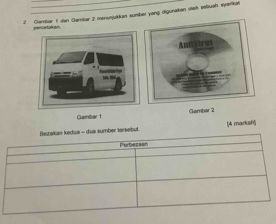 Gambar 1 dan Gambar 2 menunjukkan sumber yang digunakan oleh sebuah syarikat 
percetakan. 
Gambar 1 Gambar 2
Bezakan kedua - dua sumber tersebut. [4 markah] 
Perbezaan