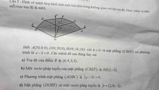 Cau 5 : Hình vẽ minh hoạ hình ảnh một toà nhà trong không gian với hệ toạ độ Oxyz (đơn vị trên
mỗi trục toạ độ là mét).
Biết A(50;0;0), D(0;20;0), B(4k;3k;2k) với k>0 và mặt phẳng (CBEF) có phương
trình là z-3=0. Các mệnh đề sau đúng hay sai
a) Toạ độ của điểm B là (6;4,5;3).
b) Một vectơ pháp tuyến của mặt phẳng (CBEF) là overline n(0;1;-3).
c) Phương trình mặt phẳng (AOBC) là 2y-3z=0.
d) Mặt phẳng (DOBE) có một vectơ pháp tuyển là vector p=(2;0;-1).