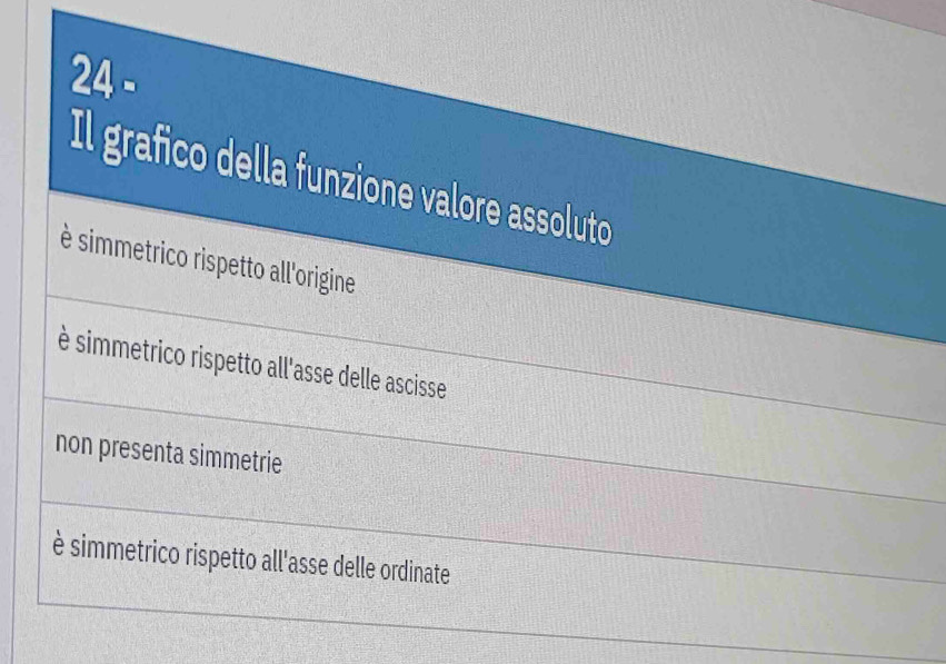 Il grafico della funzione valore assoluto
è simmetrico rispetto all'origine
è simmetrico rispetto all'asse delle ascisse
non presenta simmetrie
è simmetrico rispetto all'asse delle ordinate