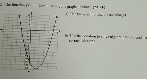 The function f(x)=2x^2-6x-20 is graphed below. (2A.4F) 
) Use the graph to find the solution(s). 
- Use the equation to solve algebraically to confirn 
correct solutions.