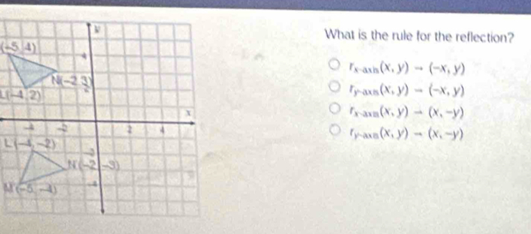 What is the rule for the reflection?
r_x-axis(x,y)to (-x,y)
r_y-axn(x,y)=(-x,y)
r_xto ∈fty (x,y)to (x,-y)
r_yto axn(x,y)to (x,-y)