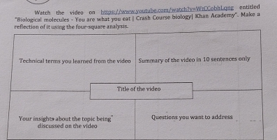 Watch the video on https://www.youtube.com/watch?v=WtCCobhLqng entitled 
"Biological molecules - You are what you eat | Crash Course biology| Khan Academy". Make a 
reflection of it using the four-square analysis. 
Technical terms you learned from the video Summary of the video in 10 sentences only 
Title of the video 
Your insights about the topic being" Questions you want to address 
discussed on the video