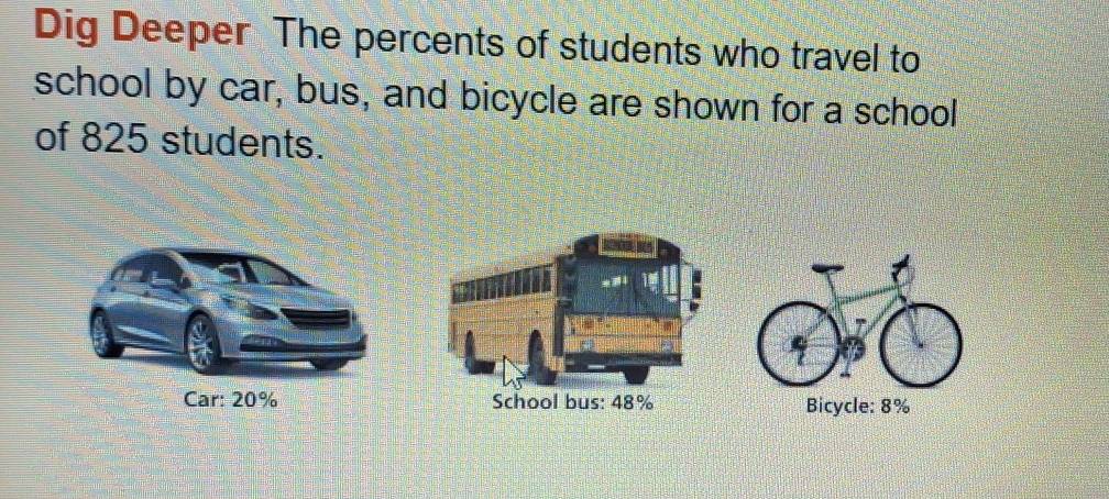 Dig Deeper The percents of students who travel to
school by car, bus, and bicycle are shown for a school
of 825 students.