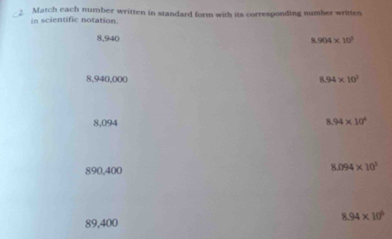 Match each number written in standard form with its corresponding number written 
in scientific notation.
8,940 8.904* 10^3
8,940,000 8.94* 10^3
8,094 8.94* 10^4
890,400
8.094* 10^3
8.94* 10^6
89,400