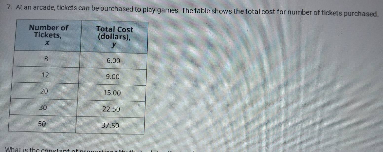 At an arcade, tickets can be purchased to play games. The table shows the total cost for number of tickets purchased. 
What is the constant s