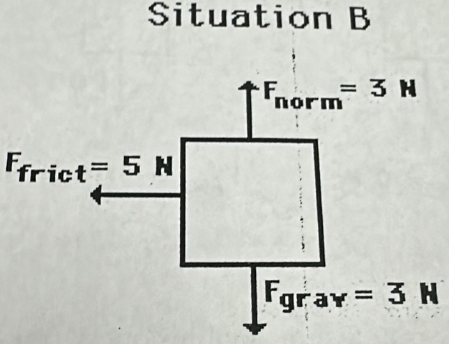 Situation B