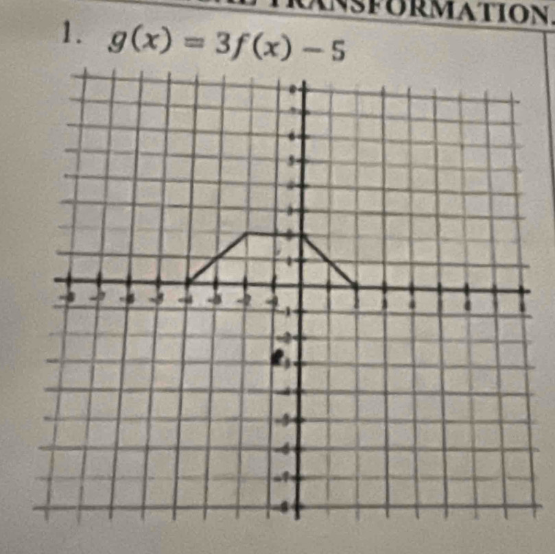 tnsformation, 
1. g(x)=3f(x)-5