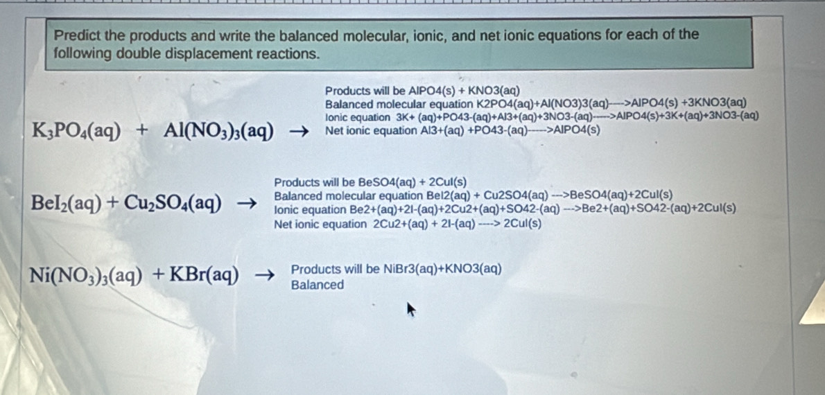 Predict the products and write the balanced molecular, ionic, and net ionic equations for each of the
following double displacement reactions.
Products will be AlPO4(s)+KNO3(aq)
Balanced molecular equation K2PO4(aq)+Al(NO3)3(aq)to AlPO4(s)+3KNO3(a q)
Ionic equation 3K+(aq)+PO43-(aq)+Al3+(aq)+3NO3-(aq)to AlPO4(s)+3K+(aq)+3NO3-(aq)
K_3PO_4(aq)+Al(NO_3)_3(aq) Net ionic equation Al3+(aq)+PO43-(aq)to AlPO4(s)
Products will be BeSO4(aq)+2CuI(s)
Balanced molecular equation Be el2(aq)+Cu2SO4(aq)to BeSO4(aq)+2CuI(s)
BeI_2(aq)+Cu_2SO_4(aq) Ionic equation Be 2+(aq)+2I-(aq)+2Cu2+(aq)+SO42-(aq)to Be2+(aq)+SO42-(aq)+2Cul(s)
Net ionic equation 2Cu2+(aq)+2I-(aq)to 2CuI(s)
Ni(NO_3)_3(aq)+KBr(aq) - Products will be NiBr3(aq)+KNO3(aq)
Balanced