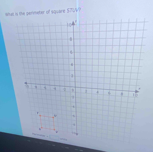 What is the perimeter of square STUV?