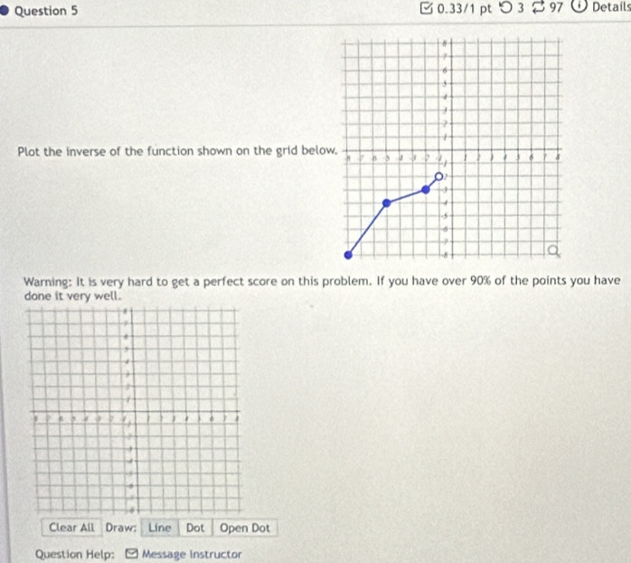 3 97 Details 
Plot the inverse of the function shown on the grid belo 
Warning: It is very hard to get a perfect score on this problem. If you have over 90% of the points you have 
done it very well. 
Clear All Draw: Line Dot Open Dot 
Question Help: Message Instructor