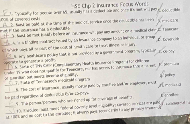 HSE Chp 2 Insurance Focus Words
_1. Typically for people over 65, usually has a deductible and once it's met will pay A. deductible
100% of covered costs
_2. Must be paid at the time of the medical service once the deductible has been B. medicare
met if the insurance has a deductible
_3. Must be met (paid) before an insurance will pay any amount on a medical claimC. Tenncare
4. Is a binding contract issued by an insurance company to an individual or group D. Coverkids
_of which pays all or part of the cost of health care to treat illness or injury.
_5. Any healthcare policy that is not provided by a government program, typically E. co-pay
operate to generate a profit.
6. State of TN's CHIP (Complimentary Health Insurance Program) for children
_under 19 who does not qualify for Tenncare, nor has access to insurance thru a parent F. premium
or guardian but meets income eligibility.
_7. State of Tennessee's medicaid program G. policy
_
8. The cost of insurance, usually mostly paid by enrollee and/or employer, must H. medicaid
be paid regardless of deductible &/or co-pays.
9. The person/persons who are signed up for coverage of benefits. J. enrollee
_10. Enrollee must meet federal poverty level eligibility; covered services are paid . commercial he
_at 100% and no cost to the enrollee; it always pays secondarily to any primary insurance