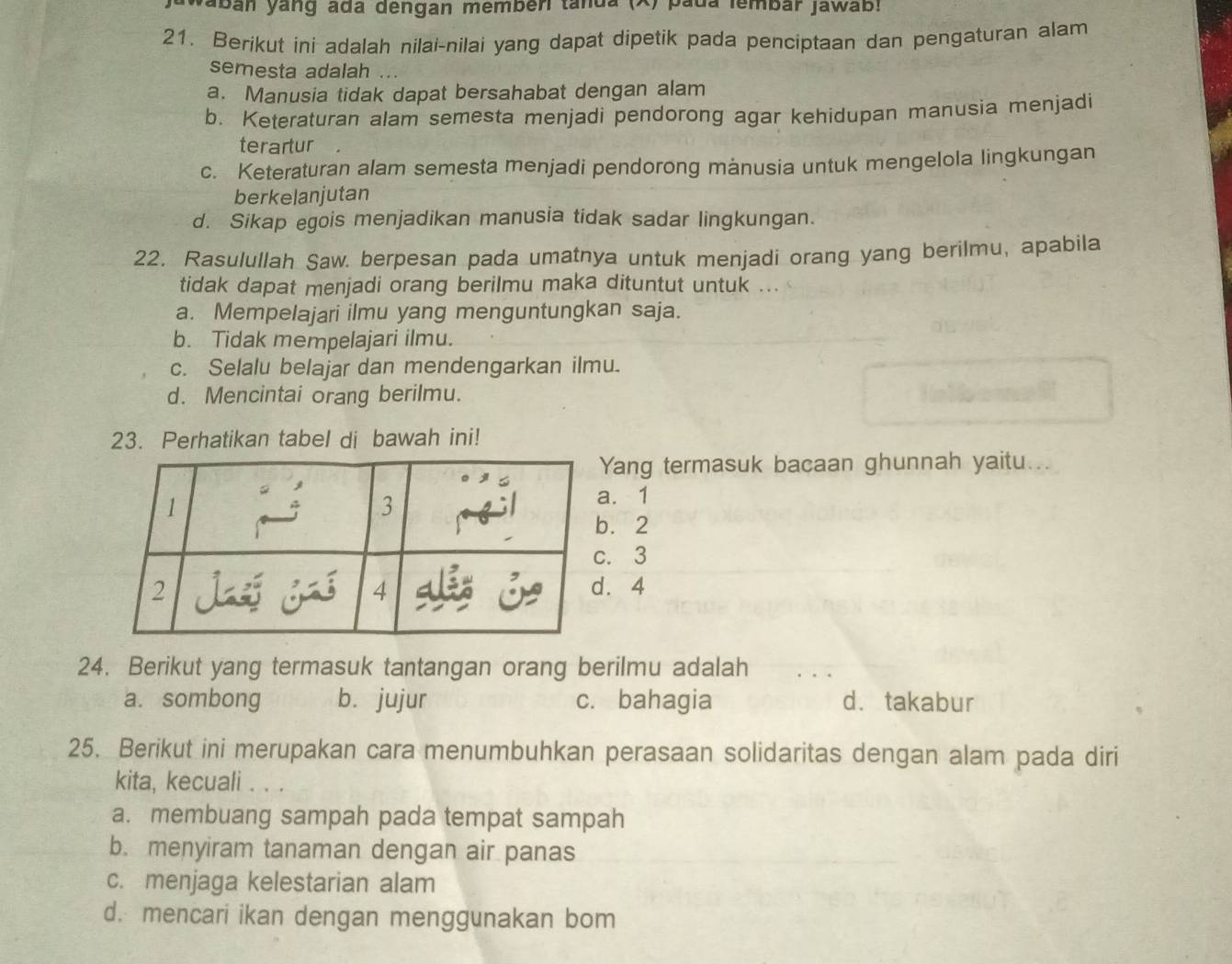 Wabán yang ada dengan membén tanda (X) pada lembar jawab!
21. Berikut ini adalah nilai-nilai yang dapat dipetik pada penciptaan dan pengaturan alam
semesta adalah
a. Manusia tidak dapat bersahabat dengan alam
b. Keteraturan alam semesta menjadi pendorong agar kehidupan manusia menjadi
terartur
c. Keteraturan alam semesta menjadi pendorong manusia untuk mengelola lingkungan
berkelanjutan
d. Sikap egois menjadikan manusia tidak sadar lingkungan.
22. Rasulullah Saw. berpesan pada umatnya untuk menjadi orang yang berilmu, apabila
tidak dapat menjadi orang berilmu maka dituntut untuk ...
a. Mempelajari ilmu yang menguntungkan saja.
b. Tidak mempelajari ilmu.
c. Selalu belajar dan mendengarkan ilmu.
d. Mencintai orang berilmu.
23. Perhatikan tabel di bawah ini!
ang termasuk bacaan ghunnah yaitu.... 1. 2. 3 . 4
24. Berikut yang termasuk tantangan orang berilmu adalah
a. sombong b. jujur c. bahagia d. takabur
25. Berikut ini merupakan cara menumbuhkan perasaan solidaritas dengan alam pada diri
kita, kecuali . . .
a. membuang sampah pada tempat sampah
b. menyiram tanaman dengan air panas
c. menjaga kelestarian alam
d. mencari ikan dengan menggunakan bom