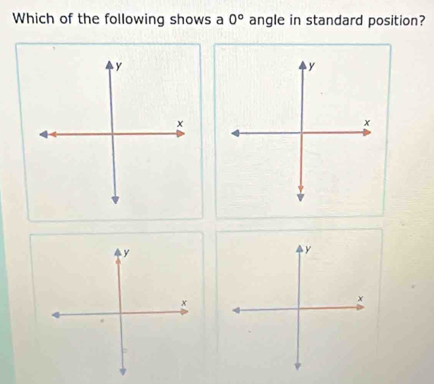 Which of the following shows a 0° angle in standard position?
y
y
x
x