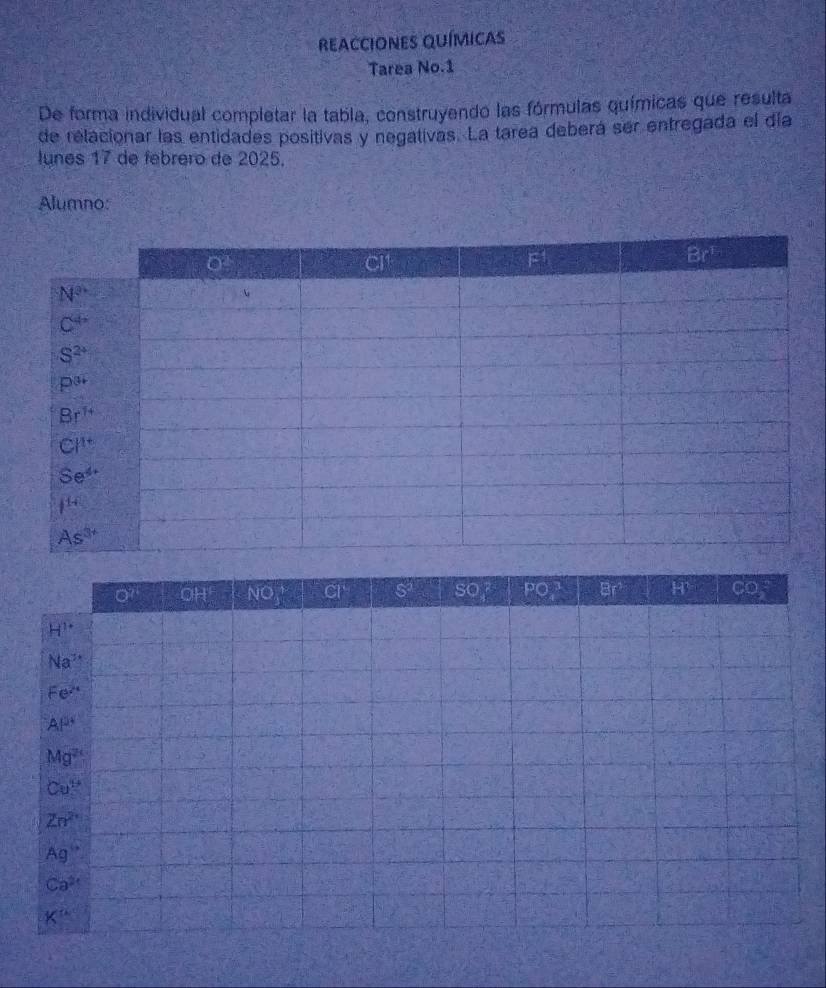 reacciones químicas
Tarea No.1
De forma individual completar la tabla, construyendo las fórmulas químicas que resulta
de relacionar las entidades positivas y negativas. La tarea deberá ser entregada el día
lunes 17 de febrero de 2025.
Alumno: