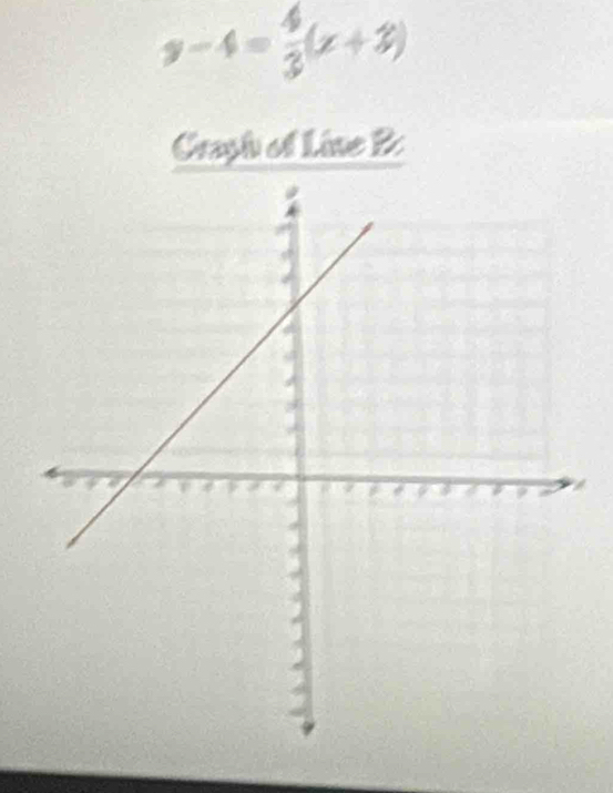 y-4= 4/3 (x+3)
Craph of Line B