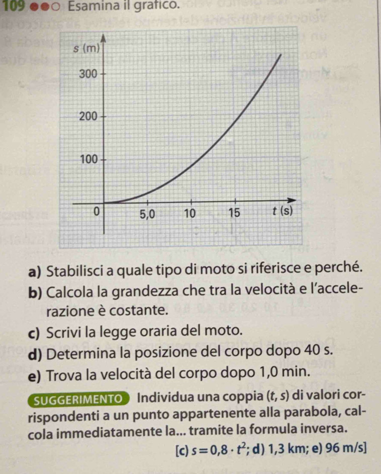 109 Esamina il grafico.
a) Stabilisci a quale tipo di moto si riferisce e perché.
b) Calcola la grandezza che tra la velocità e l’accele-
razione è costante.
c) Scrivi la legge oraria del moto.
d) Determina la posizione del corpo dopo 40 s.
e) Trova la velocità del corpo dopo 1,0 min.
SUGGERIMENTO Individua una coppia (t,s) di valori cor-
rispondenti a un punto appartenente alla parabola, cal-
cola immediatamente la... tramite la formula inversa.
[c) s=0,8· t^2; d) 1,3 km; e) 96 m/s]