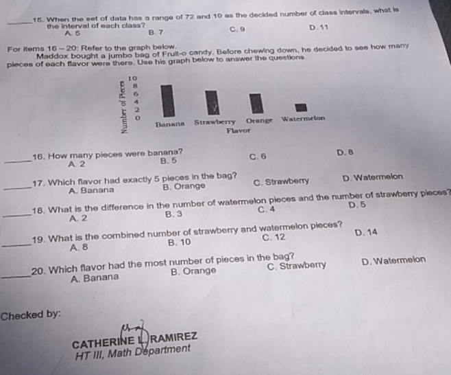 When the set of data has a range of 72 and 10 as the decided number of class intervals, what is
_
the interval of each class? B. 7 C. 9 D. 11
A. 5
For items 16 - 20: Refer to the graph below.
Maddox bought a jumbo bag of Fruit-o candy. Before chewing down, he decided to see how many
pieces of each flavor were there. Use his graph below to answer the questions
_16. How many pieces were banana? B. 5 C. 6 D. 8
A. 2
_
17. Which flavor had exactly 5 pieces in the bag? D. Watermelon
A. Banana B. Orange C. Strawberry
_
18. What is the difference in the number of watermelon pieces and the number of strawberry pieces?
A. 2 B. 3 C. 4 D. 5
_
19. What is the combined number of strawberry and watermelon pieces?
A. 8 B. 10 C. 12 D. 14
_
20. Which flavor had the most number of pieces in the bag? D. Watermelon
A. Banana B. Orange C. Strawberry
Checked by:

CATHERINE L RAMIREZ
HT III, Math Department