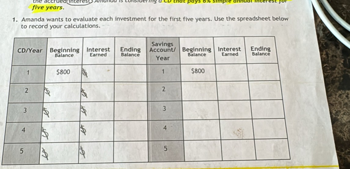 the accrued interests Amandd is considering a CD that pays 8% simple annual interest for
five years. 
1. Amanda wants to evaluate each investment for the first five years. Use the spreadsheet below 
to record your calculations.