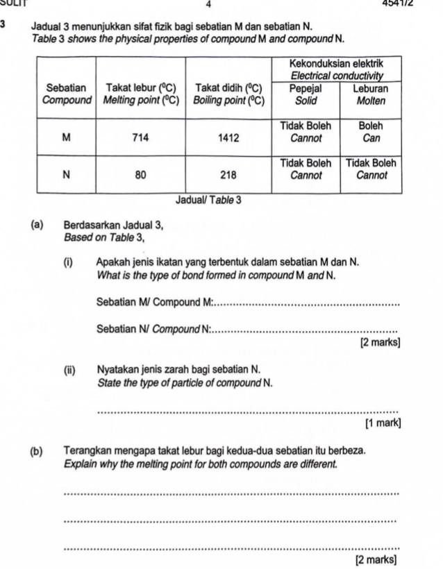 SULIT 4541/2
4
3 Jadual 3 menunjukkan sifat fizik bagi sebatian M dan sebatian N.
Table 3 shows the physical properties of compound M and compound N.
(a) Berdasarkan Jadual 3,
Based on Table 3,
(i) Apakah jenis ikatan yang terbentuk dalam sebatian M dan N.
What is the type of bond formed in compound M and N.
Sebatian M/ Compound M:_
Sebatian N/ Compound N:_
[2 marks]
(ii) Nyatakan jenis zarah bagi sebatian N.
State the type of particle of compound N.
_
[1 mark]
(b) Terangkan mengapa takat lebur bagi kedua-dua sebatian itu berbeza.
Explain why the melting point for both compounds are different.
_
_
_
[2 marks]