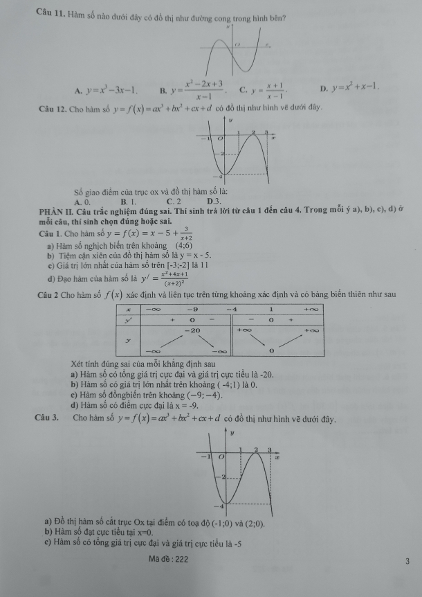 Hàm số nào dưới đây có đồ thị như đường cong trong hình bên?
A. y=x^3-3x-1. B. y= (x^2-2x+3)/x-1 . C. y= (x+1)/x-1 . D. y=x^2+x-1.
Câu 12. Cho hàm số y=f(x)=ax^3+bx^2+cx+d có đồ thị như hình vẽ dưới đây.
Số giao điểm của trục ox và đồ thị hàm số là:
A. 0. B. 1. C. 2 D.3.
PHÀN II. Câu trắc nghiệm đúng sai. Thí sinh trả lời từ câu 1 đến câu 4. Trong mỗi ya),b), , c), d) Ở
mỗi câu, thí sinh chọn đúng hoặc sai.
Câu 1. Cho hàm số y=f(x)=x-5+ 3/x+2 
a) Hàm số nghịch biến trên khoảng (4;6)
b) Tiệm cận xiên của đồ thị hàm số là y=x-5.
c) Giá trị lớn nhất của hàm số trên [-3;-2] là l l
d) Đạo hàm của hàm số là y^/=frac x^2+4x+1(x+2)^2
Câu 2 Cho hàm số f(x) xác định và liên tục trên từng khoảng xác định và có bảng biến thiên như sau
Xét tính đúng sai của mỗi khẳng định sau
a) Hàm số có tổng giá trị cực đại và giá trị cực tiều là -20,
b) Hàm số có giá trị lớn nhất trên khoảng (-4;1) là 0.
c) Hàm số đồngbiến trên khoảng (-9;-4).
d) Hàm số có điểm cực đại là x=-9.
Câu 3. Cho hàm số y=f(x)=ax^3+bx^2+cx+d có đồ thị như hình vẽ dưới đây.
a) Đồ thị hàm số cắt trục Ox tại điểm có toạ dhat o(-1;0) và (2;0).
b) Hàm số đạt cực tiểu tại x=0.
c) Hàm số có tổng giá trị cực đại và giá trị cực tiểu là -5
Mä đề : 222 3