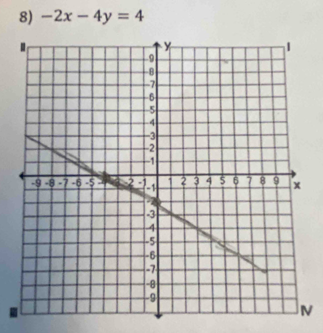 -2x-4y=4
N