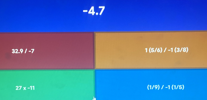 -4.7
32.9 / -7 1 (5/6) / -1 (3/8)
27x-11 (1/9) / -1 (1/5)