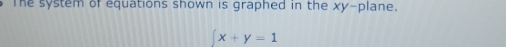 The system of equations shown is graphed in the xy -plane.
∈t x+y=1