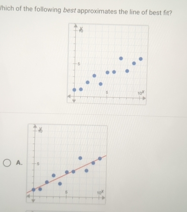 Which of the following best approximates the line of best fit?
-5
5 10^x
A