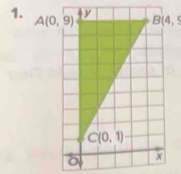 B(4,
A(0,9)