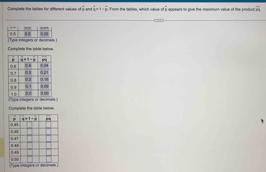 Complete the tables for different values of hat p and hat q=1-hat p. From the tables, which value of hat p appears to give the maximum value of the product hat pq.
Complete the table below.
.)
Complete the table below.