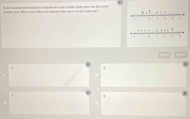 Evan is using the dot plots to compare two sets of data. Both plots use the same
number line. What is the difference between the mean of each data set?
CLEAR CHECK
4
5
7
9