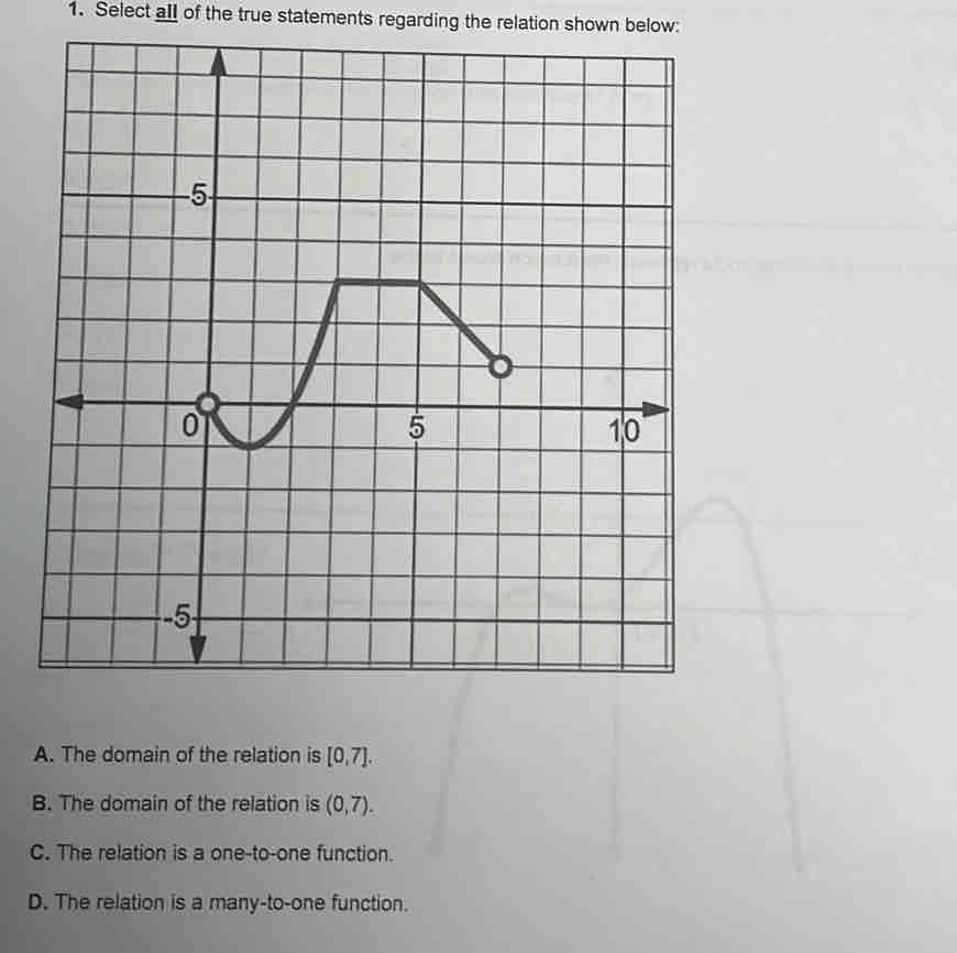 Select all of the true statements regarding the relation shown below:
A. The domain of the relation is [0,7].
B. The domain of the relation is (0,7).
C. The relation is a one-to-one function.
D. The relation is a many-to-one function.