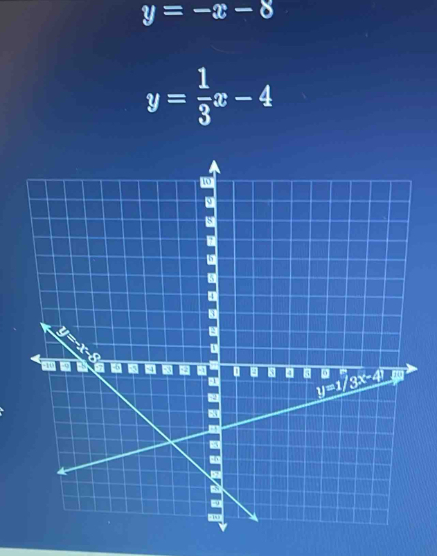 y=-x-8
y= 1/3 x-4