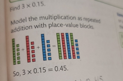 Find 3* 0.15. 
Model the multiplication as repeated 
addition with place-value blocks. 
So . 3* 0.15=0.45.