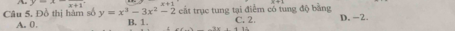 A, y=x-frac x+1.
x+1
Câu 5. Đồ thị hàm số y=x^3-3x^2-2 cắt trục tung tại điểm có tung độ bằng D. -2.
A. 0. B. 1. C. 2.
-3x; 112